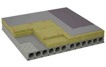 considerations of Settle flat roofing insulation
